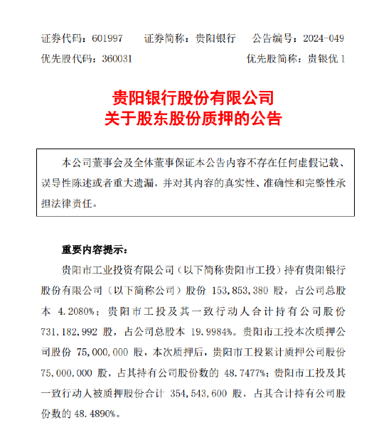 贵阳银行：贵阳市工业投资有限公司质押公司股份7500万股-第1张图片-山东威力重工