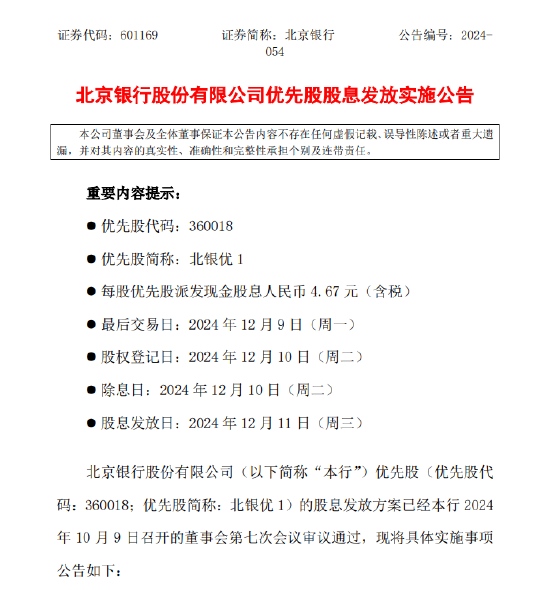 北京银行：发布优先股股息发放实施公告 每股优先股派发现金股息人民币4.67元-第1张图片-山东威力重工