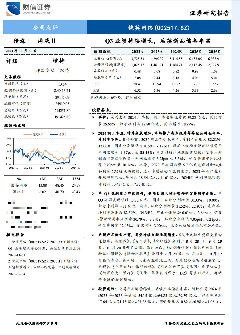 调研汇总：红杉中国、易方达、华夏基金等250家明星机构调研新宙邦！-第3张图片-山东威力重工