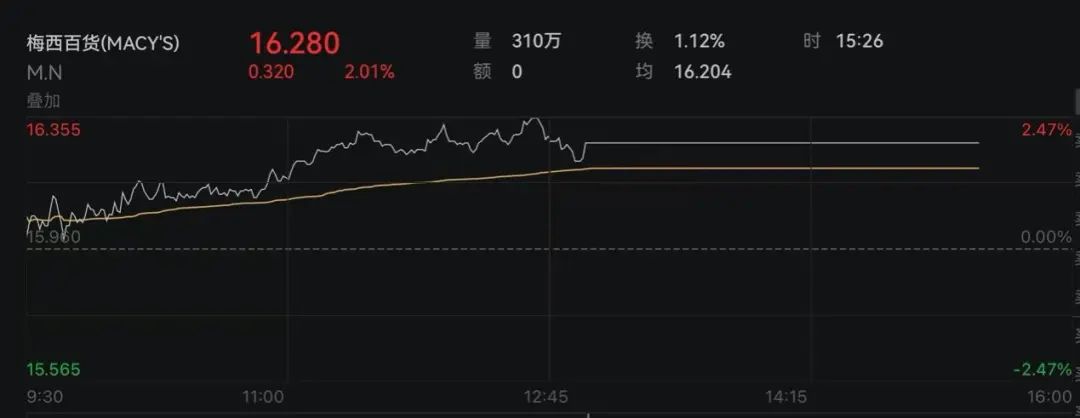 微软，突被调查！-第3张图片-山东威力重工