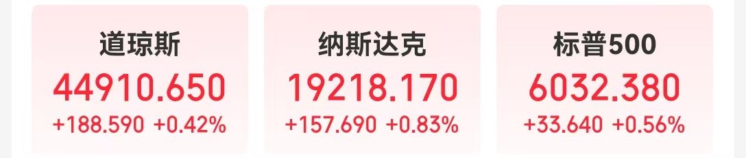 道指、标普续刷新高！英伟达涨超2%，苹果涨超1%！传奇投资大佬警告：美股市场存泡沫风险......-第1张图片-山东威力重工