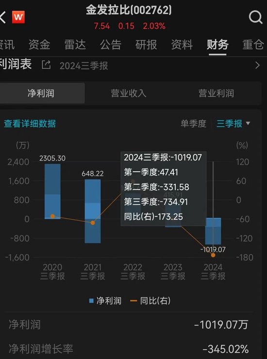 整层被搬空！知名母婴品牌老板被曝跑路-第6张图片-山东威力重工