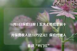 11月21日保险日报丨五大上市险企前十月保费收入达2.52万亿元！保险代理人奋战“开门红”-第1张图片-山东威力重工