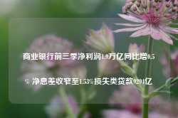 商业银行前三季净利润1.9万亿同比增0.5% 净息差收窄至1.53%损失类贷款9294亿-第1张图片-山东威力重工