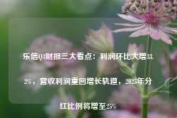 乐信Q3财报三大看点：利润环比大增33.2%，营收利润重回增长轨道，2025年分红比例将增至25%-第1张图片-山东威力重工